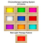 Dynamic "Lugano" 3 Person Full Spectrum IR Sauna - DYN-6336-03 FS - Lugano Full Spectrum